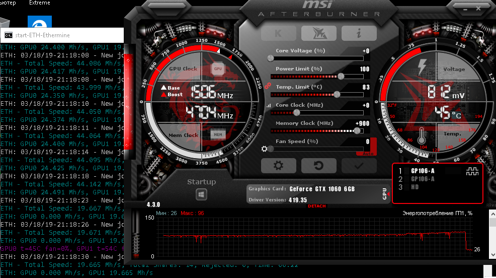 Разгон гц. Программа для разгона видеокарты. Разгон видеокарты GTX 950. Приложение для разгона видеокарты. Разгон 1060 6gb для игр.